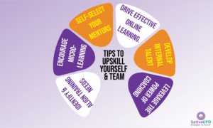 Tips to upskill yourself & team, Identify & Align Training Needs, Encourage Micro-Learning | SattvaCFO