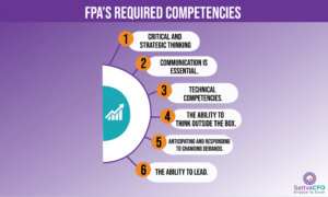 What competencies are a must for Financial Planning and Analysis (FP&A) Team? | SattvaCFO